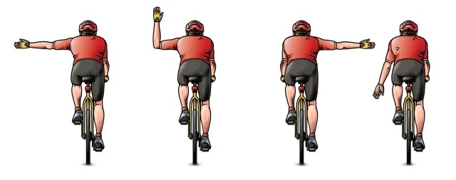 Sygnalizacja zmiany kierunku na rowerze